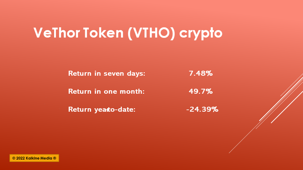 Why is VeThor Token (VTHO) crypto jumped 299% today?