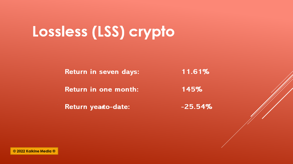 Why is hack mitigator Lossless (LSS) crypto rising?