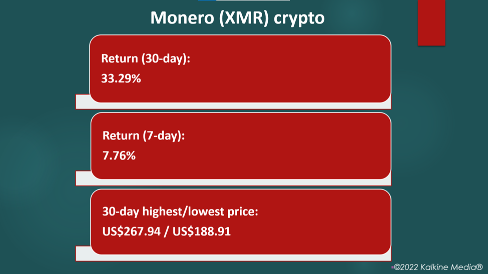 为什么门罗币（XMR）加密货币受到关注？ 所有你必须知道的