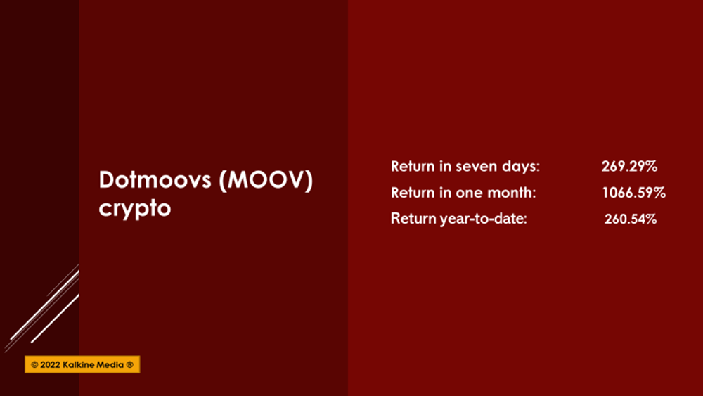 What is Dotmoovs (MOOV) crypto that zoomed over 1000% in 30 days?