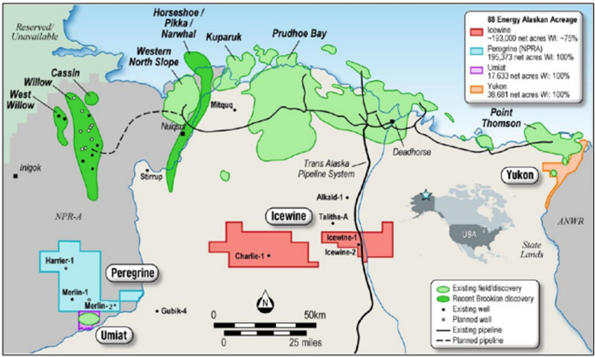 Project Peregrine and Recent Nanushuk Discoveries