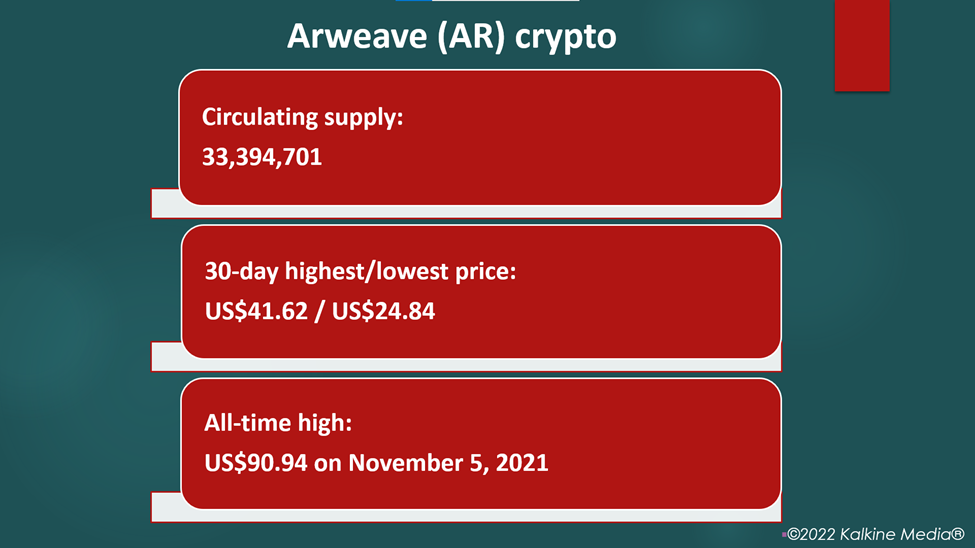 Arweave (AR) crypto price and performance