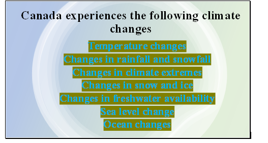 Climate changes that Canada is experiencing