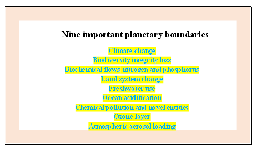 Nine important planetary boundaries.