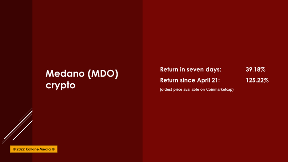 What is Medano (MDO) crypto and why has it surged over 100%?