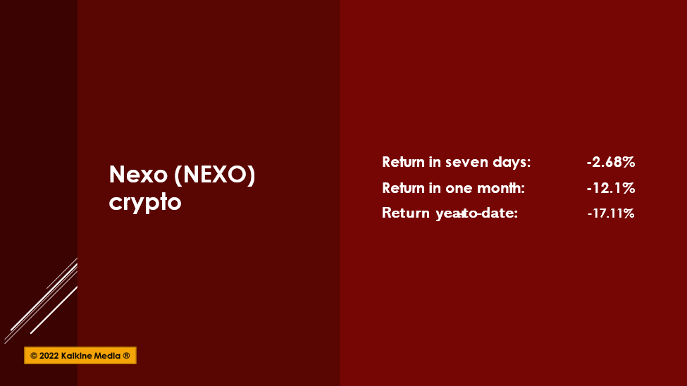Why is Nexo (NEXO) crypto grabbing attention?