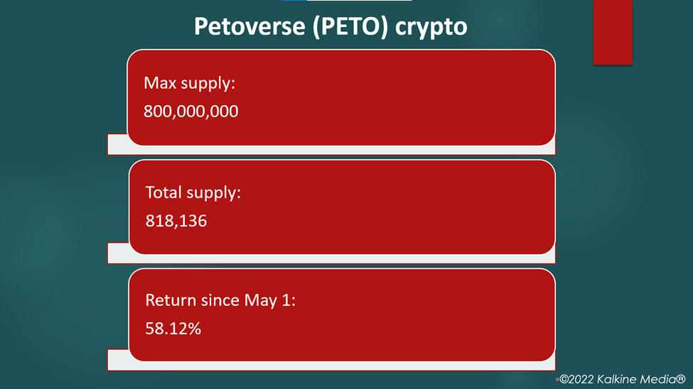 Petoverse (PETO) crypto price and performance