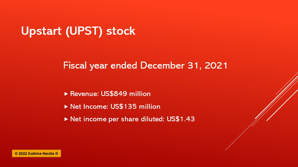 Upstart Holdings, Inc. (UPST) performance