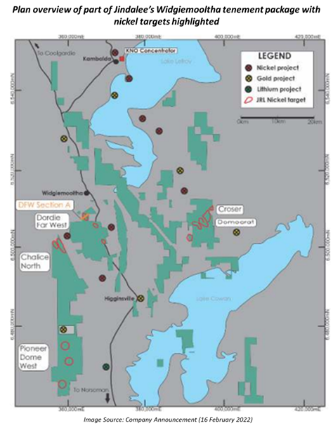 Jindalee’s Widgiemooltha Project location