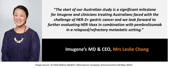 Imugene’s CEO view on HER-Vaxx clinical trial