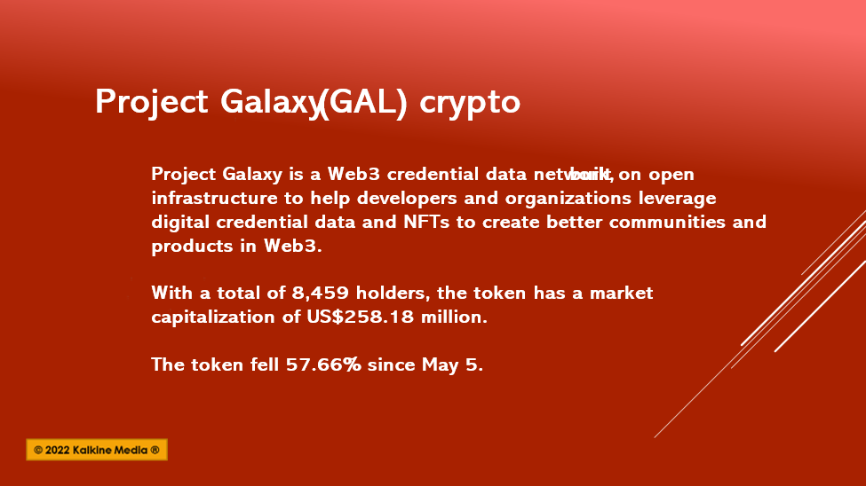 Why is Project Galaxy (GAL) crypto’s new campaign drawing attention?