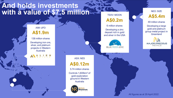 Investment made by Platina Resources