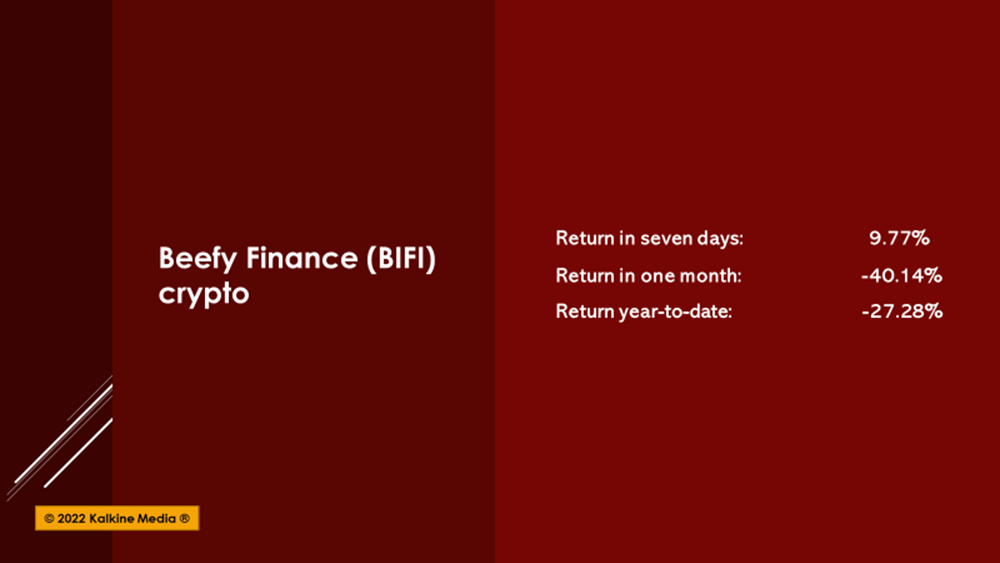 Why Beefy Finance (BIFI) crypto volume surged 3000%?