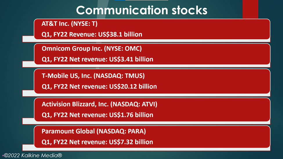Communication stocks: T, OMC, TMUS, ATVI, PARA