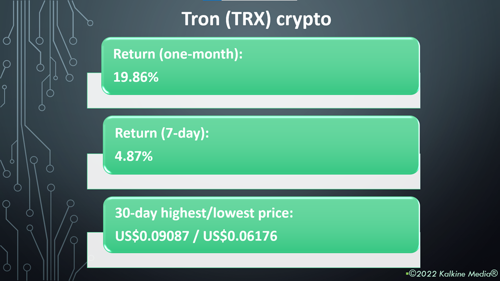 Tron (TRX) crypto price and performance