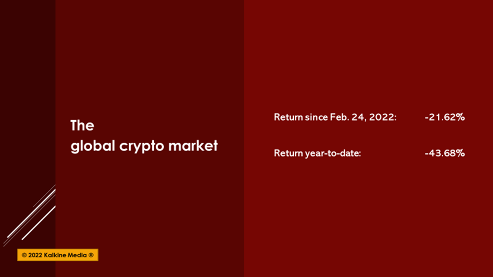 Will Russia’s decision to legalize cryptos reenergize the market?