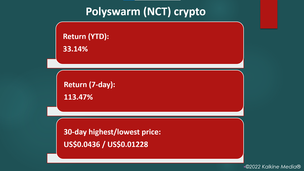 Polyswarm