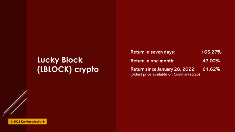 What drove Lucky Block (LBLOCK) crypto’s surge today?