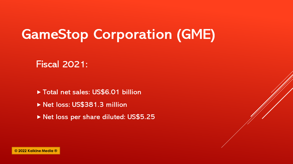 GameStop (GME) stock gets premarket boost on digital wallet launch 