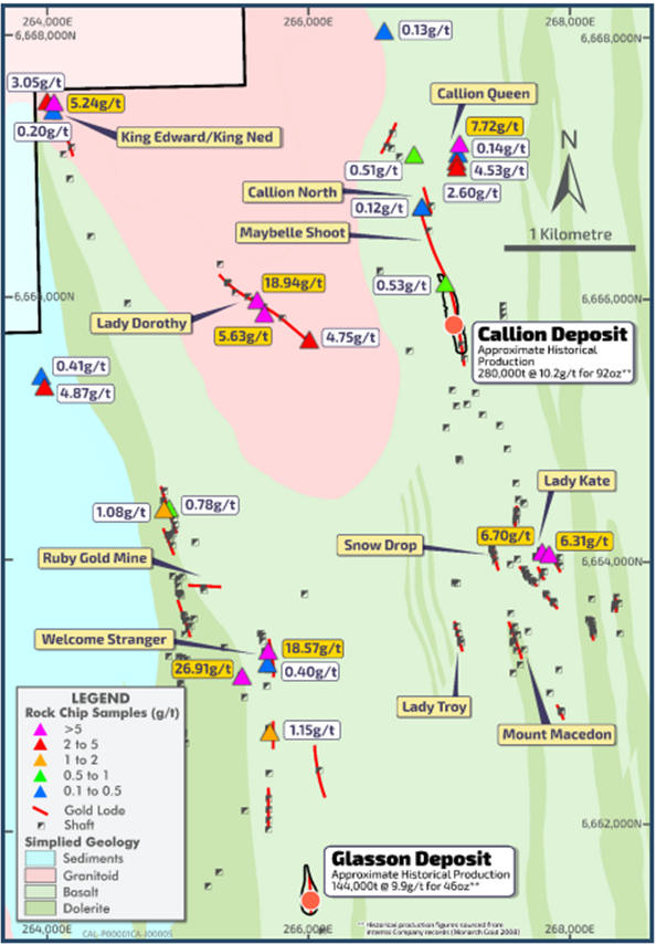 OBM’s Callion deposit results