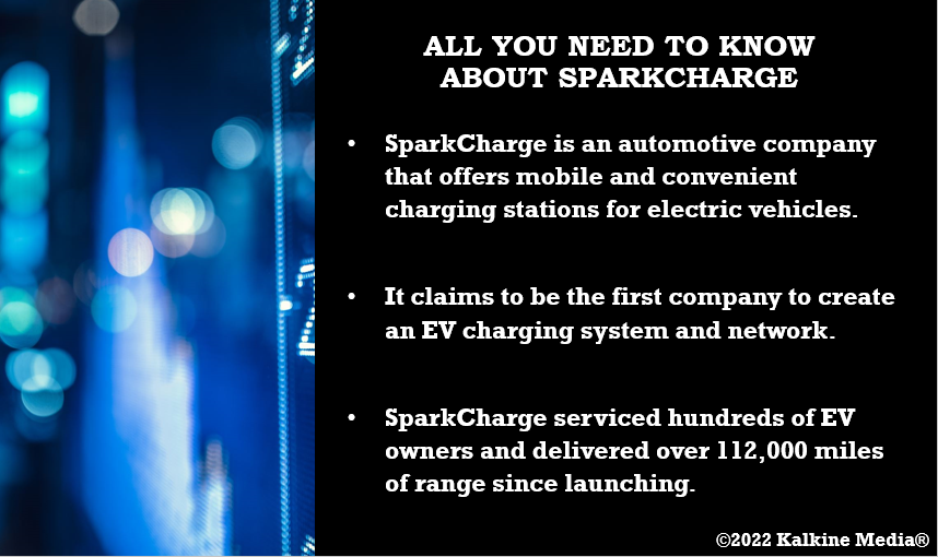 SparkCharge stock