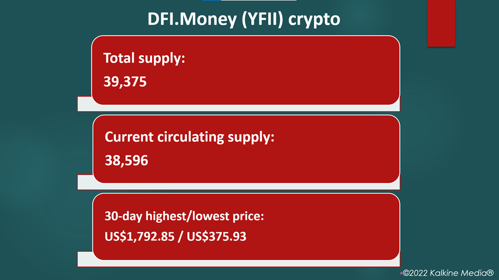 DFI.Money (YFII) crypto price and performance