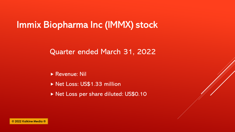 Immix Biopharma