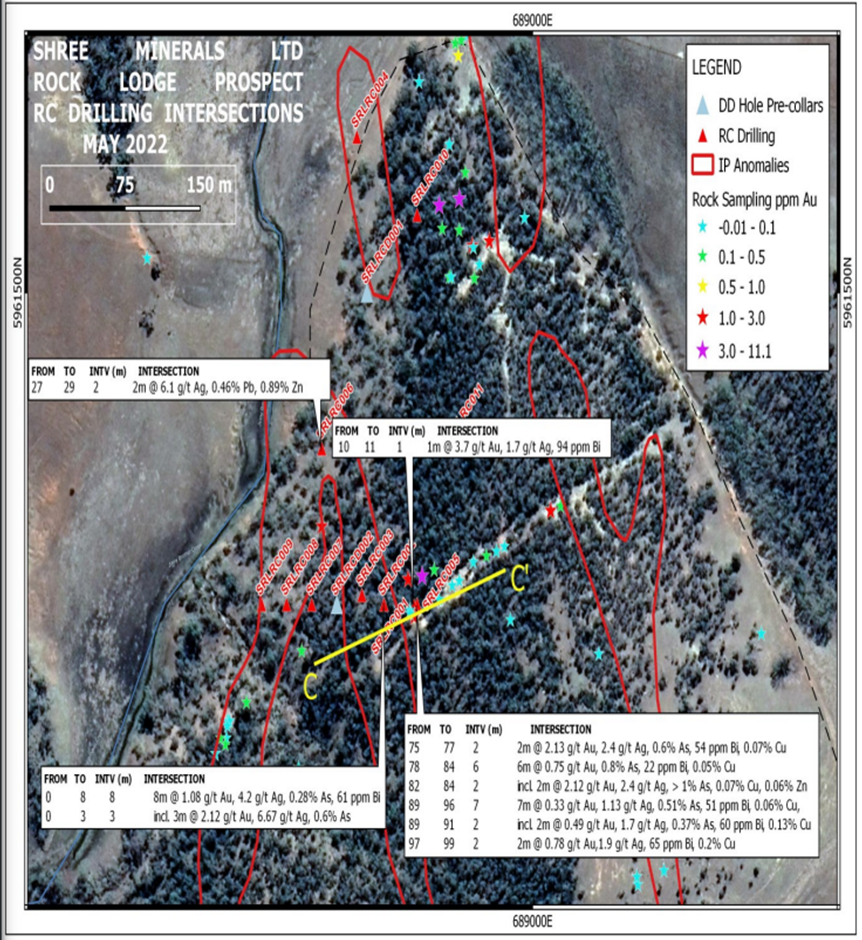 Summary plan showing significant drilling intersections and RC pre-collars, IP anomalies, rock chip Au geochemistry, and location of drilling cross-section C-C