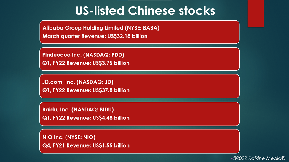 US-listed Chinese stocks: BABA, PDD, JD, BIDU, NIO
