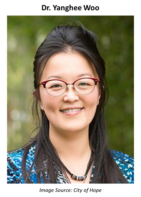 Imugene’s new appointment - Dr. Yanghee Woo