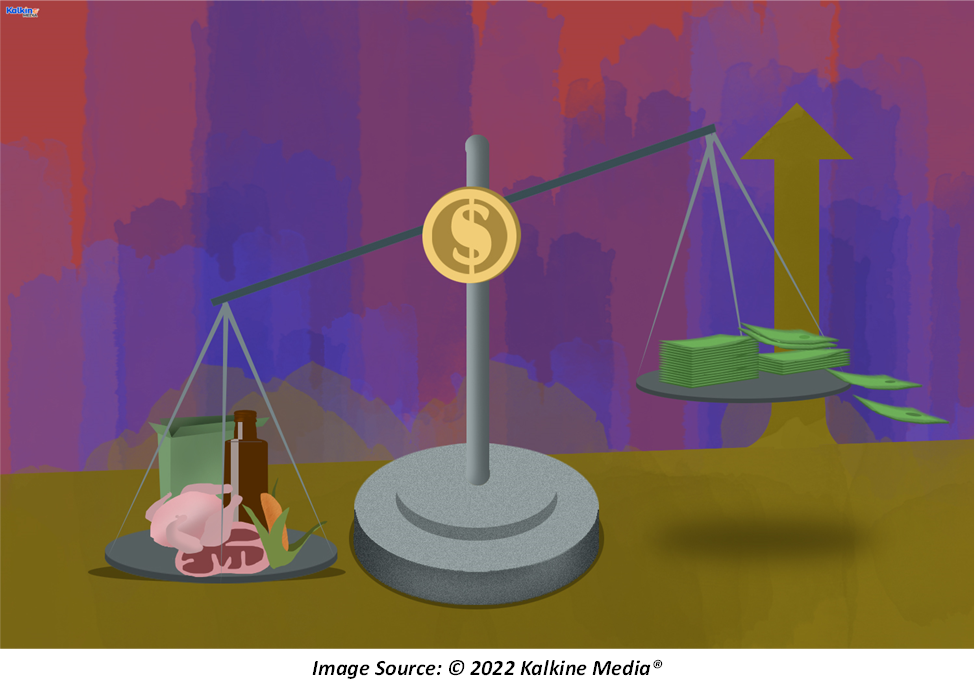 Rising inflation could dampen demand for consumer goods.