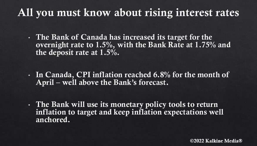 Bank of Canada interest rates
