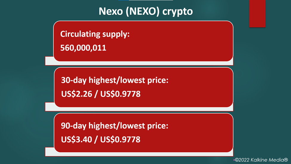 Why is Nexo (NEXO) crypto drawing attention despite its fall?