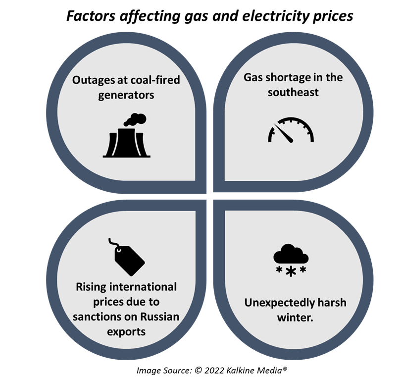 Why gas prices are reaching a painful high.