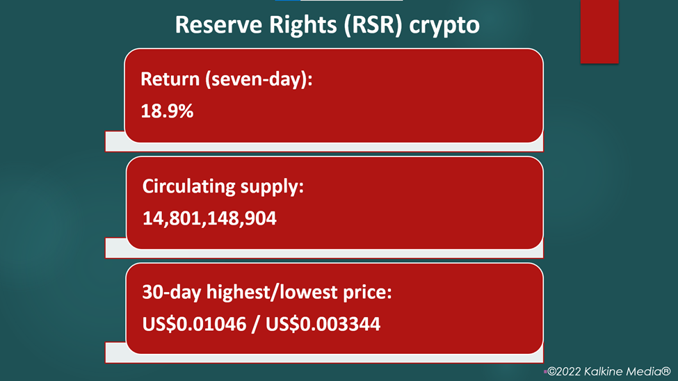 Reserve Rights (RSR) crypto price and performance