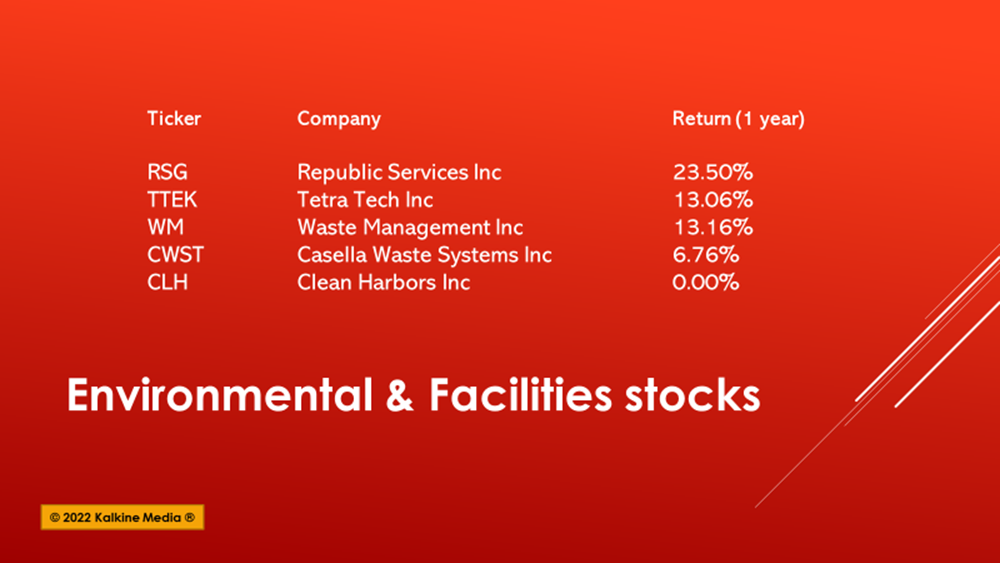 RSG to WM: Five stocks to watch on this World Environment Day