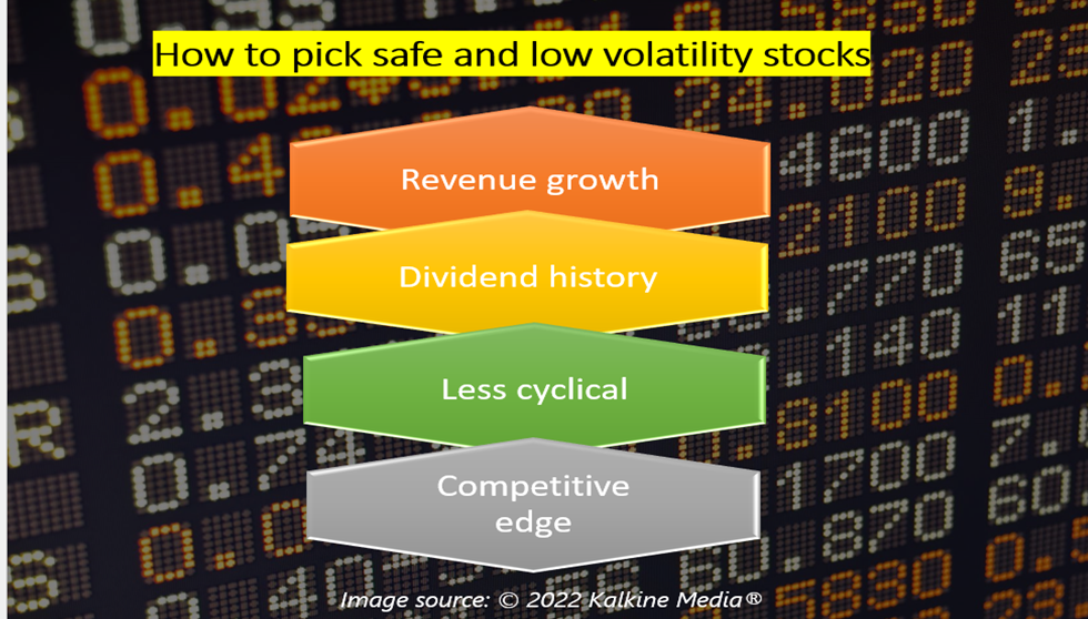 How to pick safe and low volatility stocks?