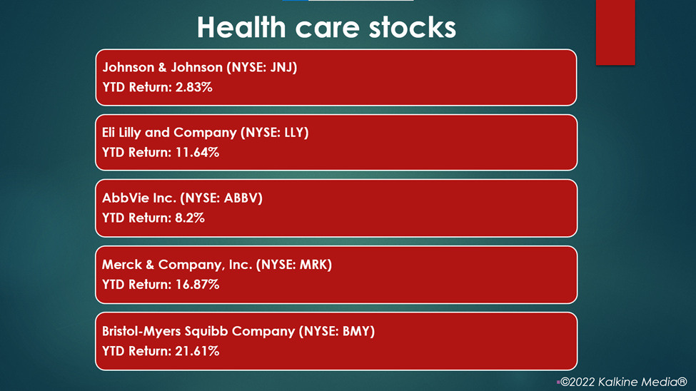 Top healthcare stocks to explore in June: JNJ, LLY, ABBV, MRK & BMY