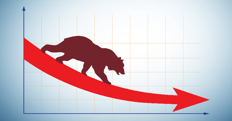 Share market