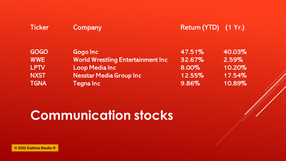 GOGO to LPTV: Five communication stocks to watch in July