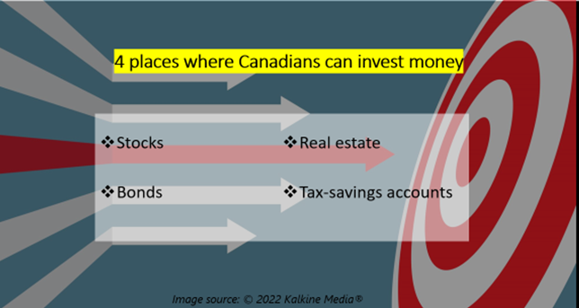 Top 4 investment options Canadians should explore