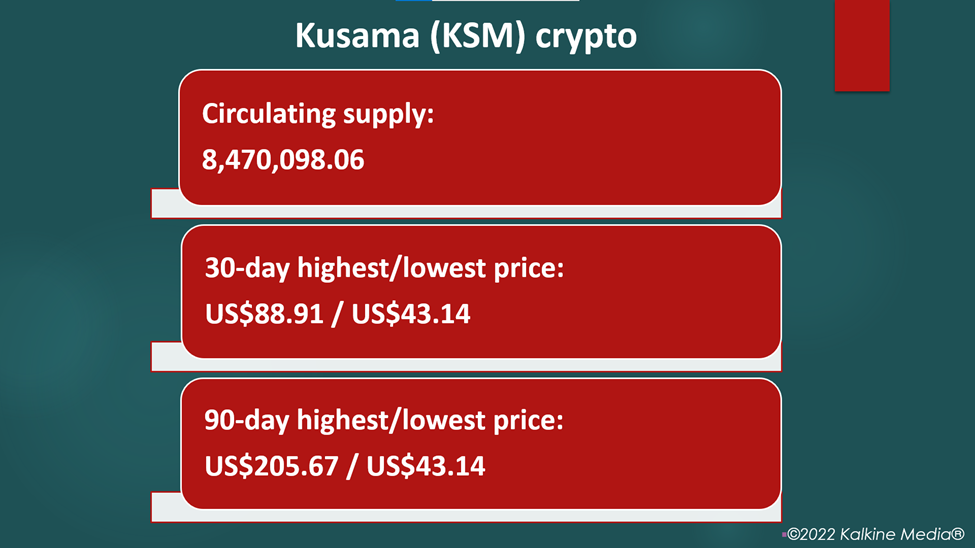 ksm price crypto