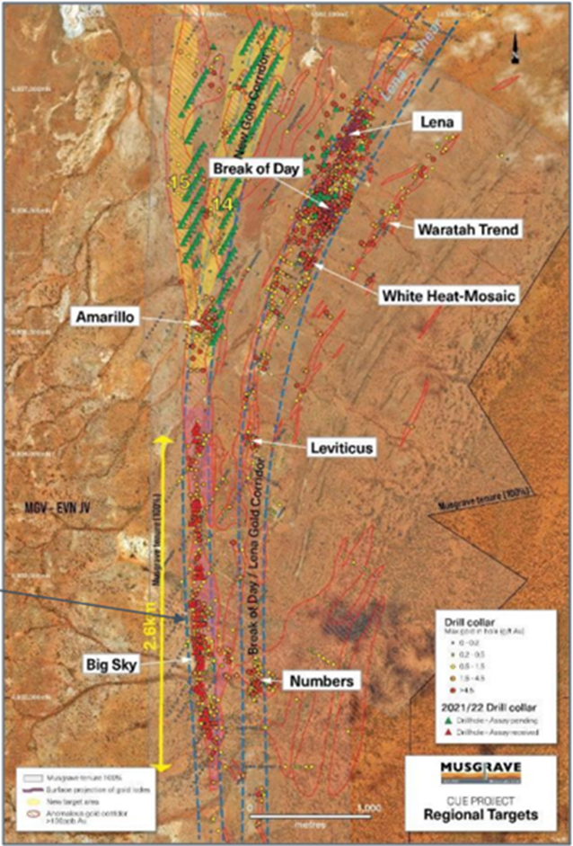 Musgrave Minerals’ (ASX:MGV) Cue Gold Project
