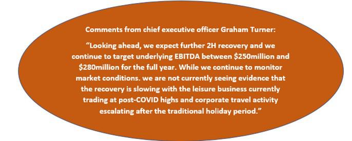 ASX FLT news