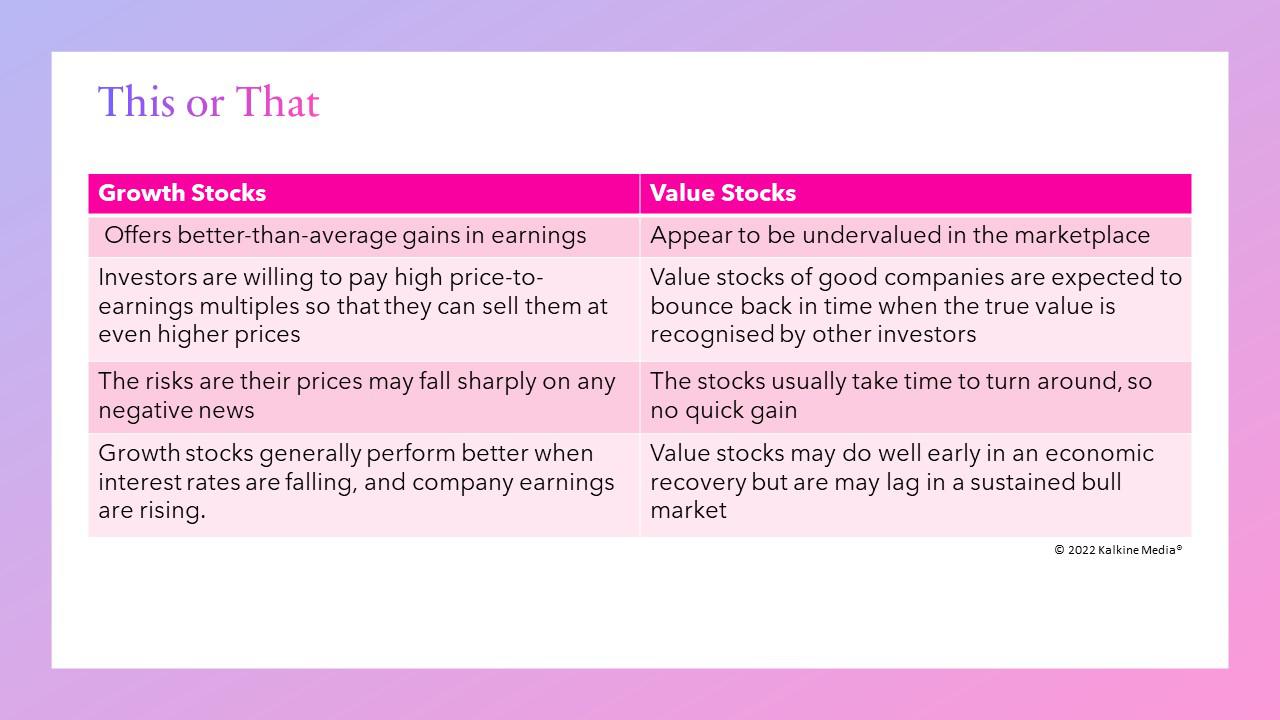 Value stocks to keep an eye on