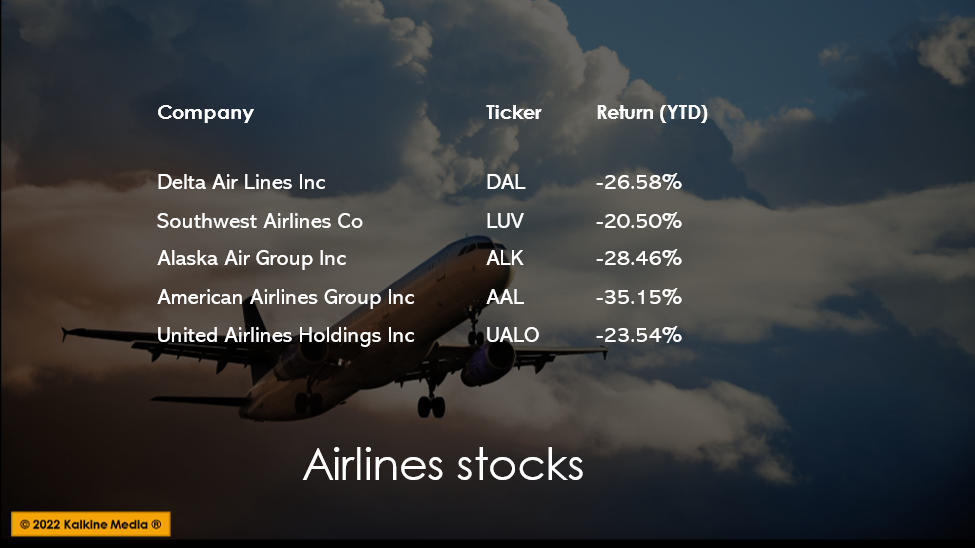 DAL to UAL: Five S&P 500 airlines stocks to explore this summer 