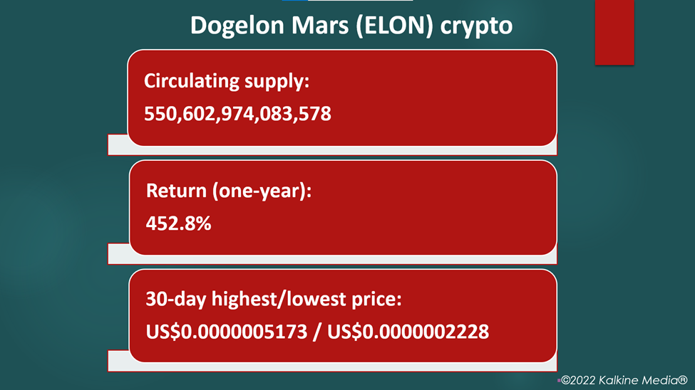 Why is Dogelon Mars (ELON) crypto gaining attention?