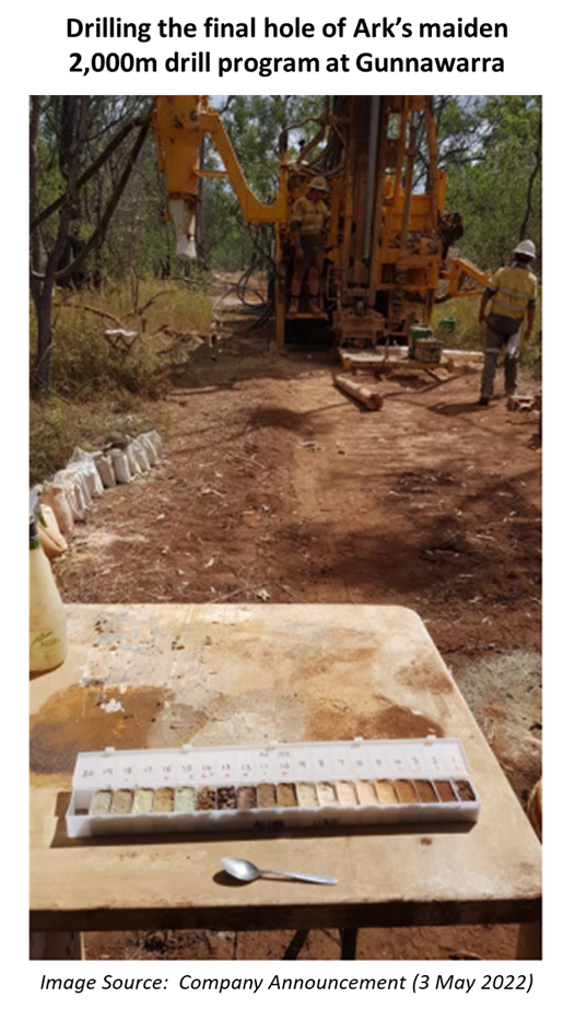 Ark Mines’ drill program at Gunnawarra