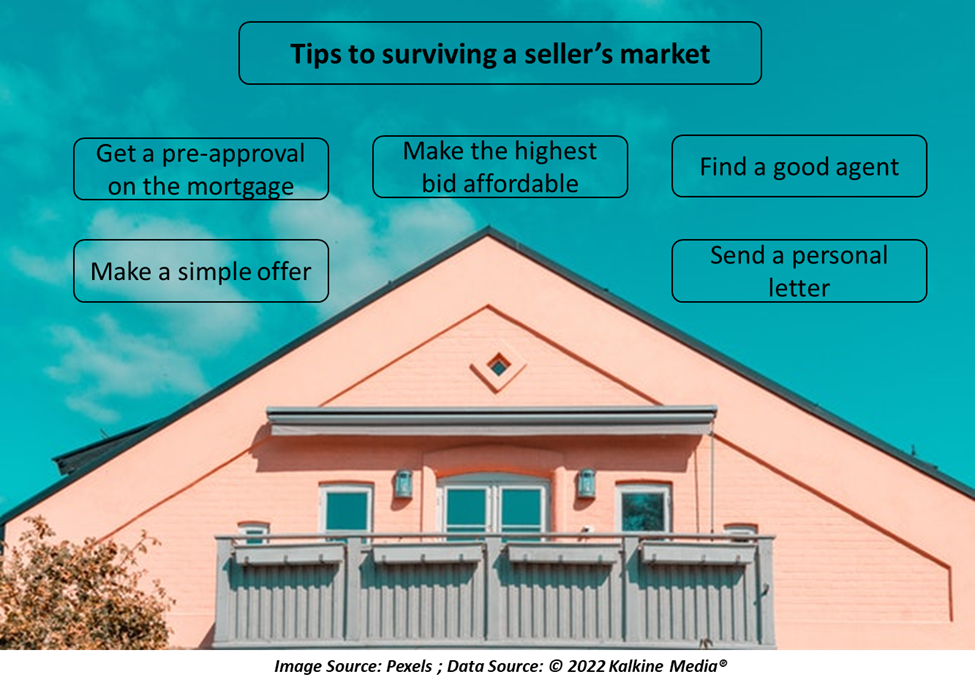 How to survive a seller’s market