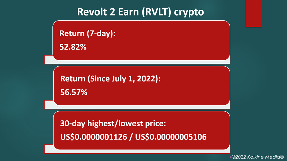 Turn Your Bitcoin Smarter Into A High Performing Machine